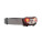 SCHWARZWOLF MINO Stirnlampe