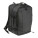 Richmond-Rucksack