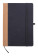 Coppet RPET-Block