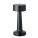 HIERLUZ - mo2478-03 - variant Mo MO2478-03
