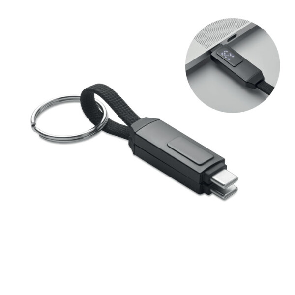 KEYSTO