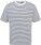 Schweres Unisex Oversize T-Shirt "Utility 2.0" PR 020