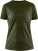 Damen Sport Shirt CORE Unify Training Tee W - ps-819879-craft-corp-core-unify-training-tee-w-rift-front-5dee4803-4f41-4b39-b069-bdba25dfbeb7-web - variant 