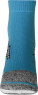 Sport Sneaker Socken - C88EB400-0BC7-454B-B6AF-EE6EBE2AA069 - variant CC 020214w14b2