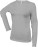 Damen T-Shirt langarm - 4A560935-40ED-4889-9FEC-7C7ADB622A2A - variant CC 20K38339801