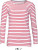Damen Langarm T-Shirt gestreift - C70F87FF-6749-447F-BF6F-942BF47924CB - variant CC 25140390300