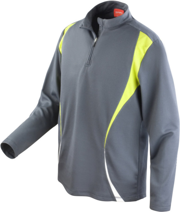 Trainings Top