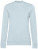 BCWW02W #Set In Sweat /Women - BCWW02W_Pure-Sky - variant Ls 1000300021
