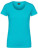 CD3075 Women´s T-Shirt - CD3075_Jade - variant Ls 1000298453