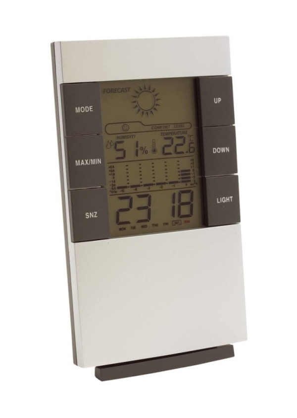 Sunny Times Wetterstation